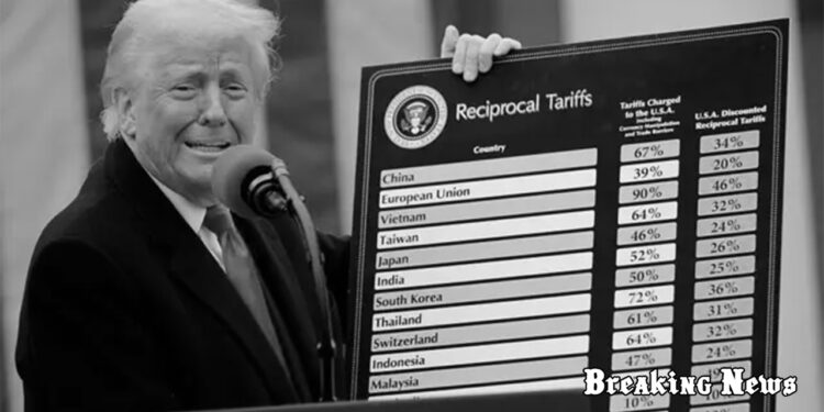 📉 Торгові тарифи Трампа призвели до історичного падіння на фондовому ринку США